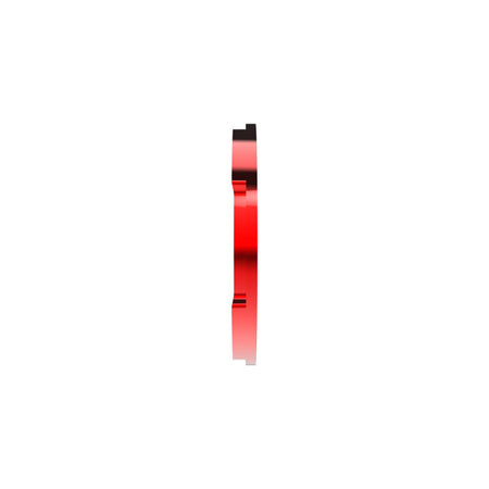 User 2