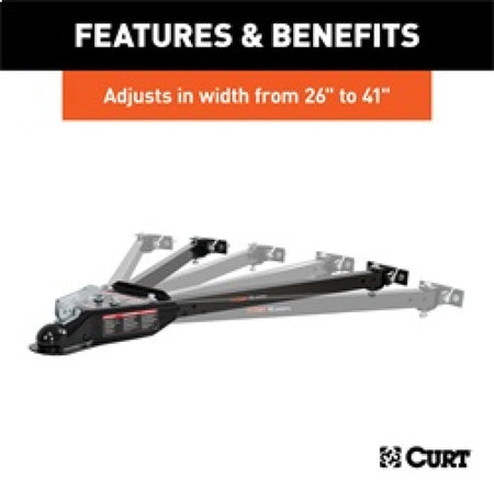 Features and Benefits